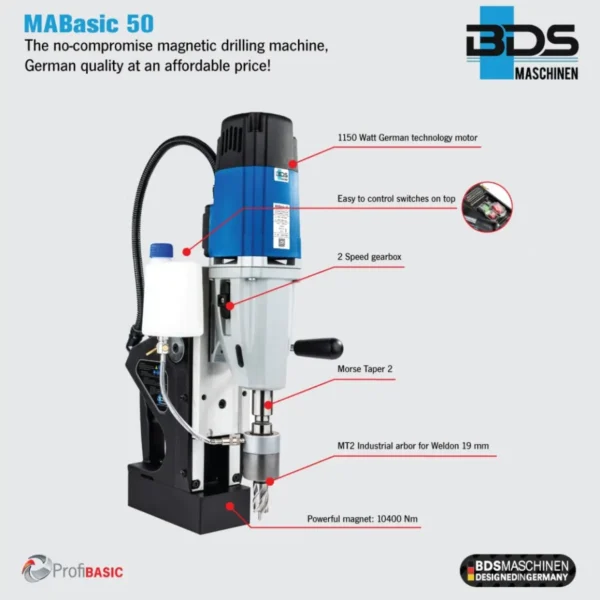 Masina cu masa magnetica BDS, MABasic 50, 1150W, 50 mm - imagine 5